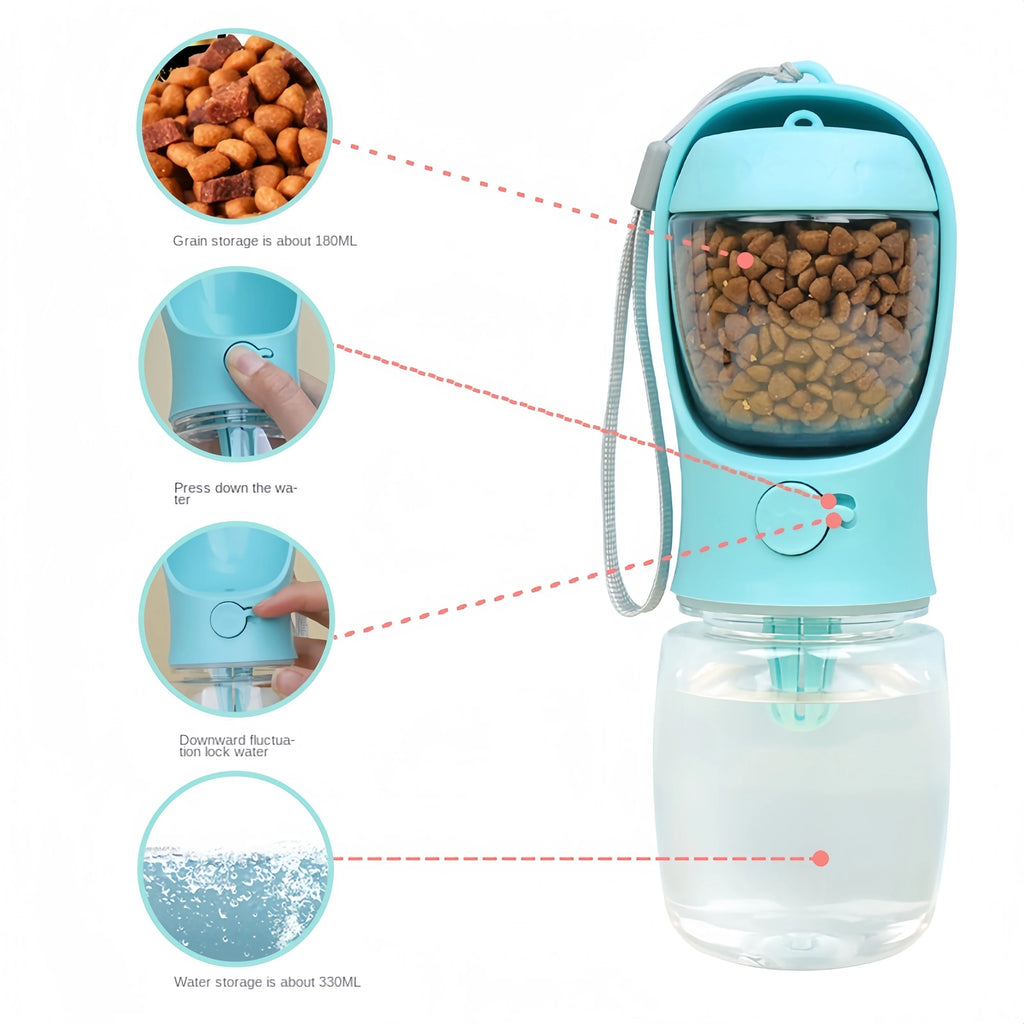 The Barkingham Water & Treat Bottle – 2-in-1 Travel Bottle